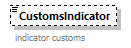 IngateOutgate_p135.png