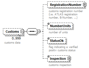 IngateOutgate_p136.png