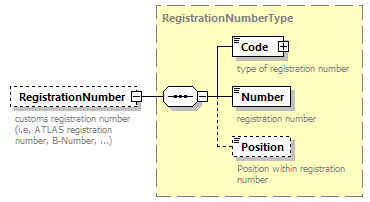 IngateOutgate_p137.png