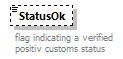 IngateOutgate_p139.png
