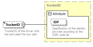 IngateOutgate_p14.png
