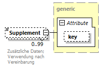 IngateOutgate_p143.png
