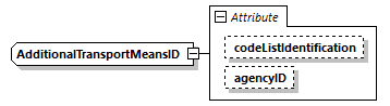 IngateOutgate_p144.png