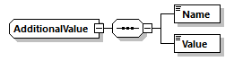 IngateOutgate_p145.png