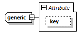 IngateOutgate_p171.png