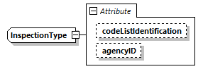IngateOutgate_p176.png