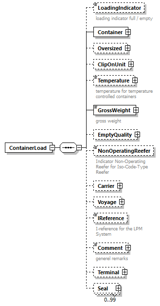 IngateOutgate_p18.png