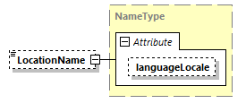 IngateOutgate_p193.png