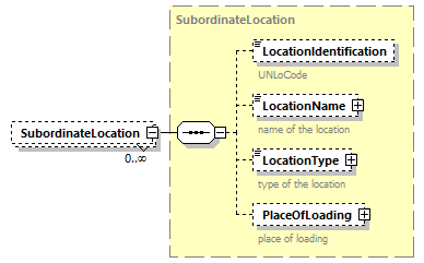 IngateOutgate_p194.png