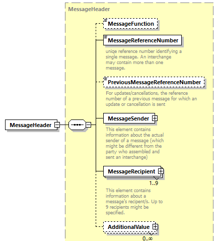 IngateOutgate_p197.png
