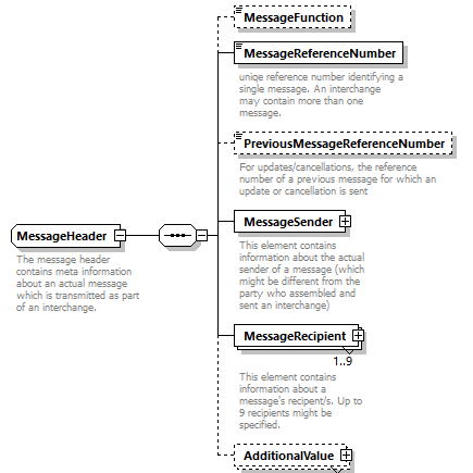 IngateOutgate_p198.png