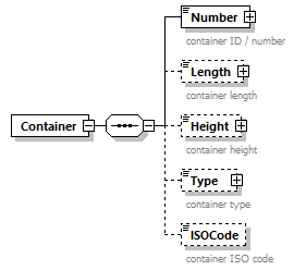 IngateOutgate_p20.png