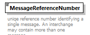 IngateOutgate_p200.png