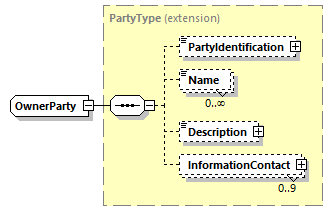 IngateOutgate_p206.png