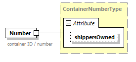 IngateOutgate_p21.png