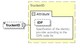 IngateOutgate_p218.png