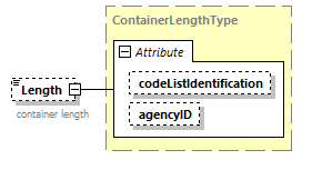 IngateOutgate_p22.png