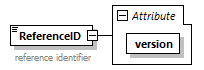 IngateOutgate_p222.png
