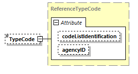 IngateOutgate_p223.png