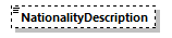 IngateOutgate_p228.png