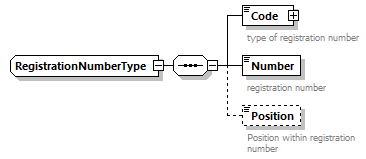 IngateOutgate_p230.png