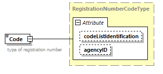 IngateOutgate_p231.png