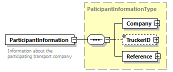 IngateOutgate_p246.png