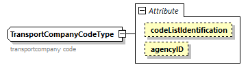 IngateOutgate_p261.png
