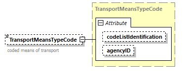 IngateOutgate_p268.png