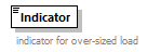 IngateOutgate_p27.png