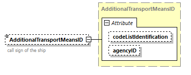 IngateOutgate_p270.png