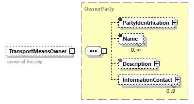 IngateOutgate_p273.png