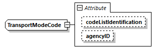IngateOutgate_p276.png
