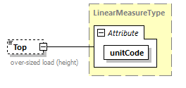 IngateOutgate_p28.png