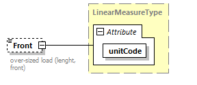IngateOutgate_p29.png
