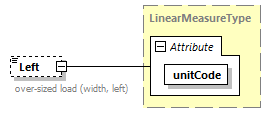 IngateOutgate_p31.png