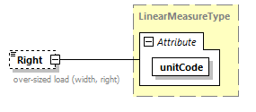 IngateOutgate_p32.png