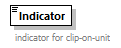 IngateOutgate_p34.png