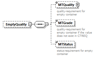 IngateOutgate_p38.png