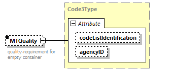 IngateOutgate_p39.png