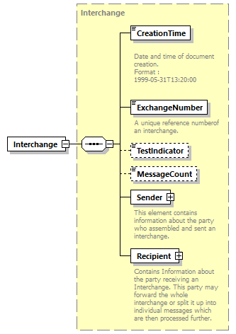 IngateOutgate_p4.png