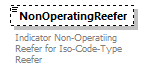 IngateOutgate_p42.png