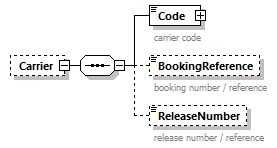 IngateOutgate_p43.png