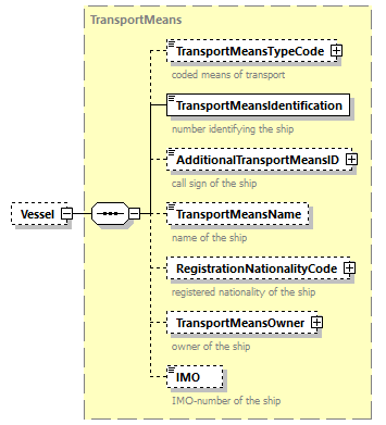 IngateOutgate_p48.png