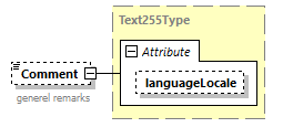 IngateOutgate_p51.png
