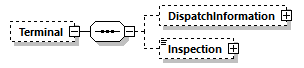 IngateOutgate_p52.png