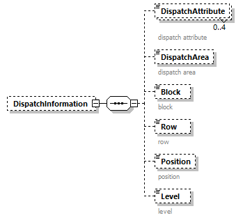 IngateOutgate_p53.png