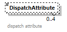IngateOutgate_p54.png