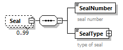 IngateOutgate_p61.png