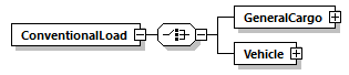 IngateOutgate_p64.png